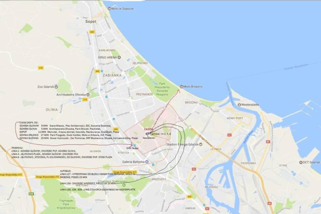Apartamento Kawalerka Zaspa *